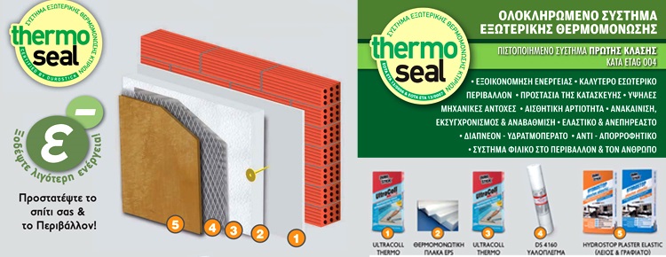 thermoseal
